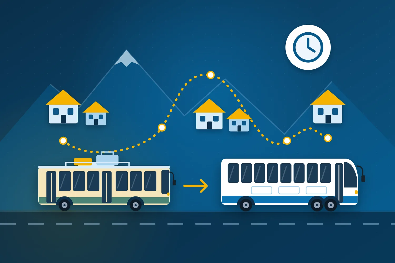 Illustration eines älteren Busses und eines modernen Reisebusses vor Bergdörfern mit verbindender Busroute