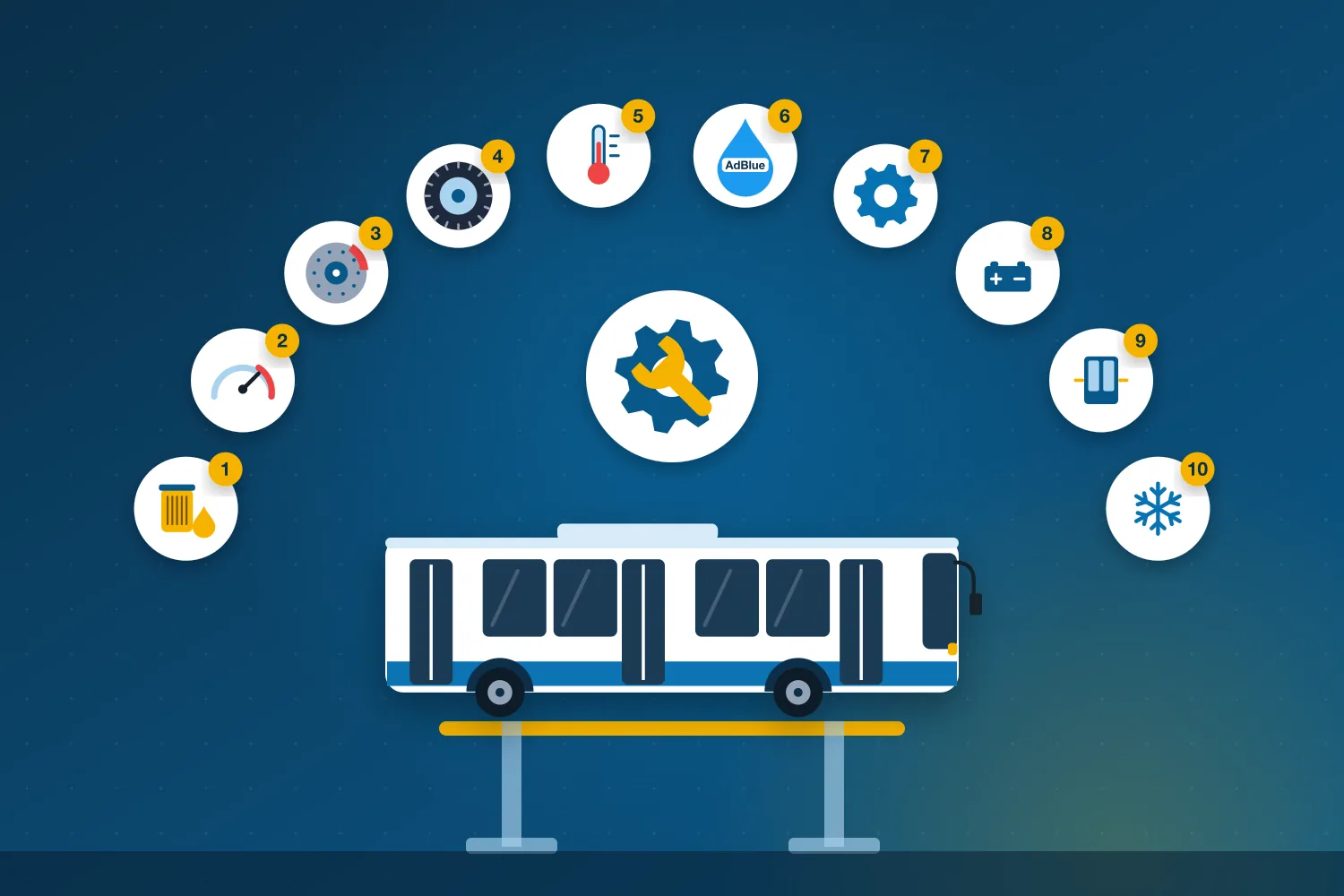 Illustration: a bus on a workshop lift with 10 maintenance icons, from oil and brakes to batteries and air conditioning