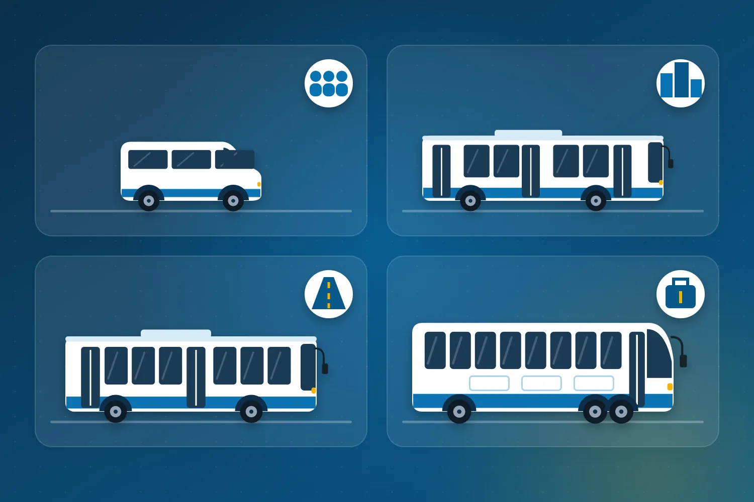Illustration: Kleinbus, Stadtbus, Überlandbus und Reisebus im Größenvergleich